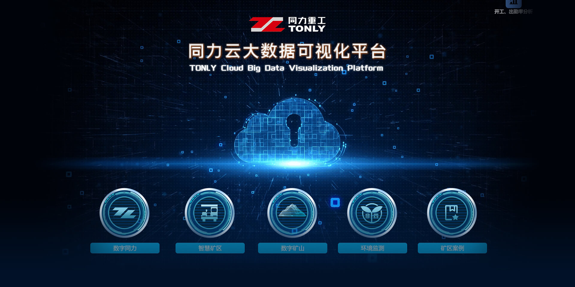 ���ֻ�����չʾϵͳ